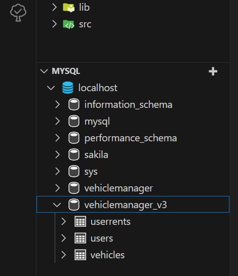 MySQL